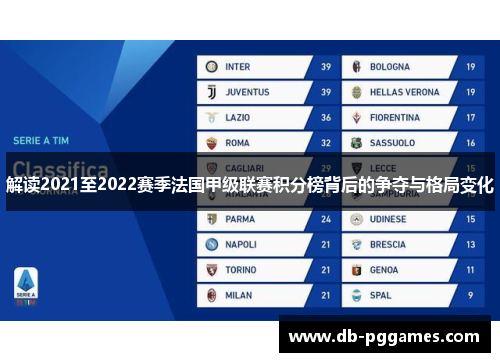 解读2021至2022赛季法国甲级联赛积分榜背后的争夺与格局变化