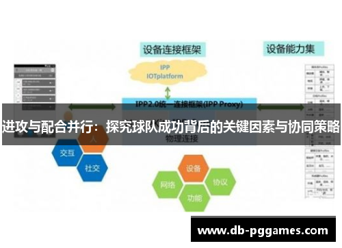 进攻与配合并行:探究球队成功背后的关键因素与协同策略 进攻与配合并行:探究球队成功背后的关键因素与协同策略