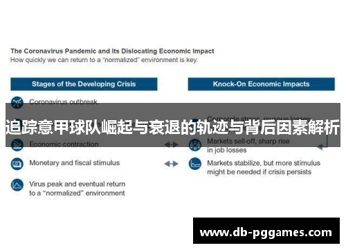 追踪意甲球队崛起与衰退的轨迹与背后因素解析 追踪意甲球队崛起与衰退的轨迹与背后因素解析