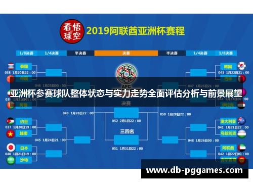 亚洲杯参赛球队整体状态与实力走势全面评估分析与前景展望 亚洲杯参赛球队整体状态与实力走势全面评估分析与前景展望