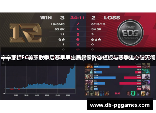 辛辛那提FC美职联季后赛早早出局暴露阵容短板与赛季雄心破灭彻 辛辛那提FC美职联季后赛早早出局暴露阵容短板与赛季雄心破灭彻