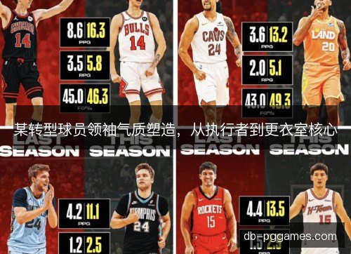 某转型球员领袖气质塑造，从执行者到更衣室核心