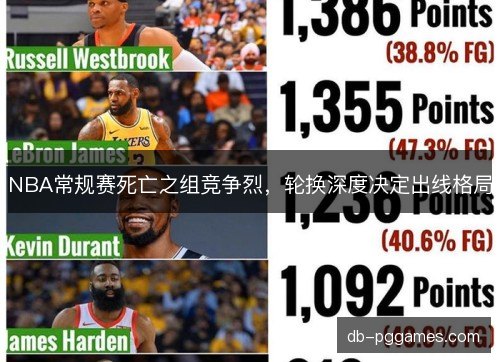 NBA常规赛死亡之组竞争烈,轮换深度决定出线格局 NBA常规赛死亡之组竞争烈,轮换深度决定出线格局